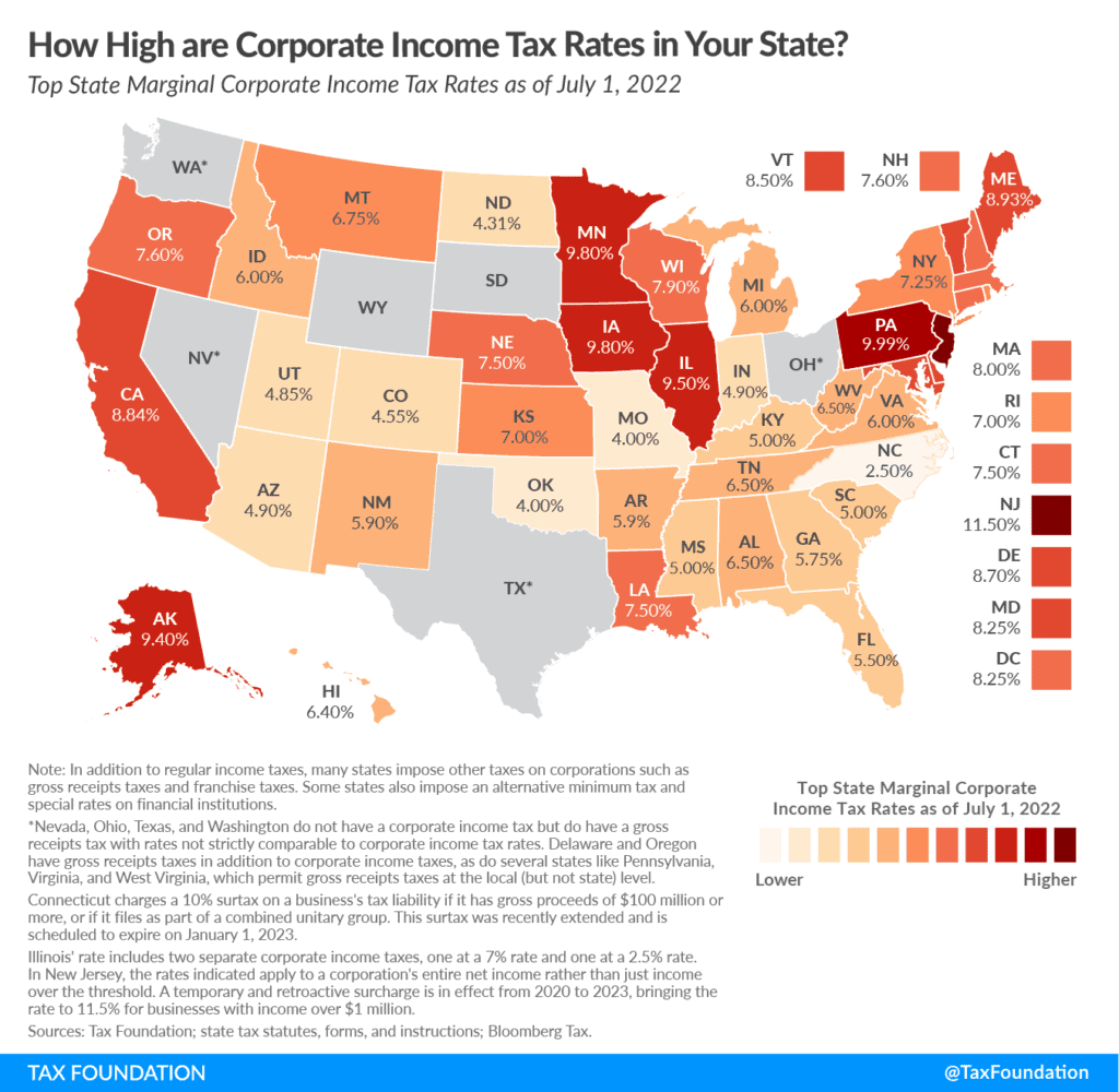 Corporate income tax rates in your state